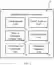 Fig. 04 - SYSTEM AND METHOD FOR PROVIDING CLINICAL OUTCOMES DRIVEN EXPERTISE FOR DISEASE TREATMENT