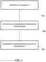 Fig. 03 - Systems and methods for storing electrical energy