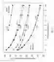 Fig. 02 - System and method for depth-selectable x-ray analysis