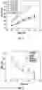 Fig. 06 - Extraction apparatus and system for high throughput ion beam processing