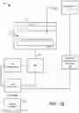 Fig. 03 - Methods and systems for determining a fault in a gas heater channel