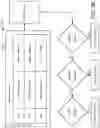 Fig. 07 - Methods and systems for determining a fault in a gas heater channel