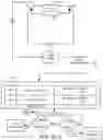 Fig. 09 - Methods and systems for determining a fault in a gas heater channel