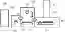 Fig. 01 - Pattern evaluation device