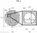 Fig. 04 - Pattern evaluation device