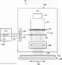 Fig. 01 - Dummy insertion for improving throughput of electron beam lithography