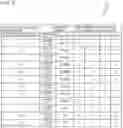 Fig. 06 - Analyzing device, analytical device, analyzing method, and computer program product
