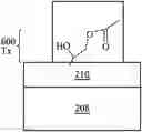 Fig. 01 - Adhesion layer for multi-layer photoresist