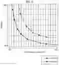 Fig. 09 - Film forming method and substrate processing system