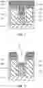 Fig. 02 - Semiconductor structure and manufacturing method thereof
