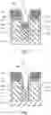 Fig. 03 - Semiconductor structure and manufacturing method thereof
