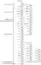 Fig. 15 - Substrate treating apparatus and substrate treating method