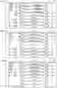 Fig. 22 - Substrate treating apparatus and substrate treating method