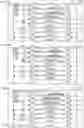Fig. 23 - Substrate treating apparatus and substrate treating method