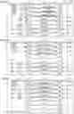 Fig. 25 - Substrate treating apparatus and substrate treating method