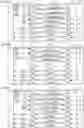 Fig. 27 - Substrate treating apparatus and substrate treating method