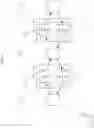 Fig. 02 - Substrate treating apparatus