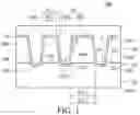 Fig. 02 - Semiconductor structure and manufacturing method thereof