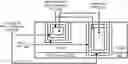 Fig. 01 - Cladded metal interconnects