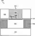 Fig. 01 - Contacts and interconnect structures in field-effect transistors