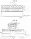 Fig. 06 - Semiconductor device