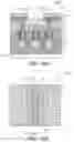Fig. 10 - FULLY SELF-ALIGNED VIA