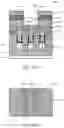 Fig. 14 - FULLY SELF-ALIGNED VIA