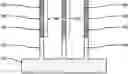 Fig. 01 - Approach to prevent collapse of high aspect ratio Fin structures for vertical transport Fin field effect transistor devices