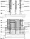 Fig. 06 - Approach to prevent collapse of high aspect ratio Fin structures for vertical transport Fin field effect transistor devices