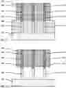 Fig. 07 - Approach to prevent collapse of high aspect ratio Fin structures for vertical transport Fin field effect transistor devices