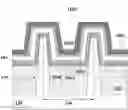 Fig. 01 - Gate stack treatment