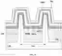 Fig. 11 - Gate stack treatment