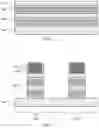 Fig. 02 - Nanosheet transistors with different gate dielectrics and workfunction metals