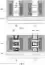Fig. 05 - Nanosheet transistors with different gate dielectrics and workfunction metals