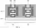 Fig. 06 - Nanosheet transistors with different gate dielectrics and workfunction metals