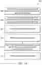Fig. 02 - Methods of forming isolation features in metal gates
