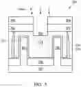 Fig. 07 - Methods of forming isolation features in metal gates