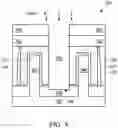 Fig. 08 - Methods of forming isolation features in metal gates