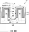 Fig. 18 - Methods of forming isolation features in metal gates