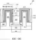 Fig. 19 - Methods of forming isolation features in metal gates