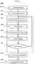 Fig. 08 - Substrate processing apparatus and recording medium