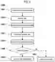 Fig. 09 - Substrate processing apparatus and recording medium
