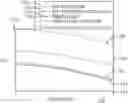 Fig. 01 - TRANSISTOR, PACKAGED DEVICE, AND METHOD OF FABRICATION
