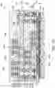Fig. 08 - Method for forming chip package structure