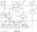 Fig. 06 - Secure chips with serial numbers