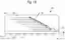 Fig. 12 - Semiconductor device with die-skipping wire bonds