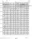 Fig. 06 - Stacked memory routing techniques