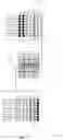 Fig. 08 - Stacked memory routing techniques