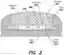 Fig. 03 - Tunable white lighting systems