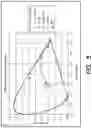 Fig. 06 - Tunable white lighting systems